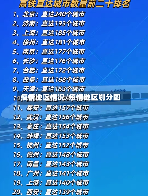 疫情地区情况/疫情地区划分图