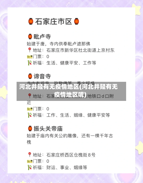河北井陉有无疫情地区(河北井陉有无疫情地区呢)-第2张图片