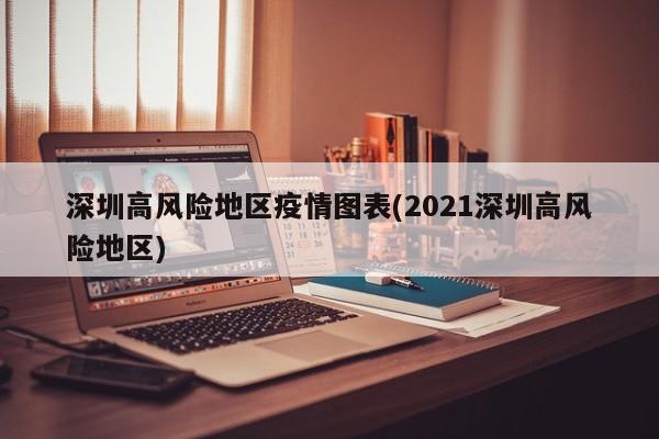 深圳高风险地区疫情图表(2021深圳高风险地区)