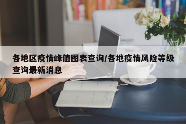 各地区疫情峰值图表查询/各地疫情风险等级查询最新消息