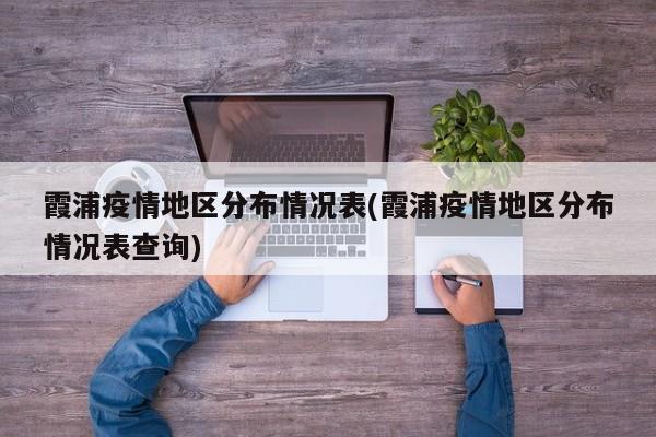 霞浦疫情地区分布情况表(霞浦疫情地区分布情况表查询)